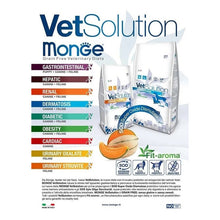 Cargar imagen en el visor de la galería, Monge Gatos Grain Free Obesity 1.5Kg con Regalo