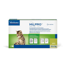 Cargar imagen en el visor de la galería, Milpro Virbac Desparasitante Interno Para Gato de Menos de 2Kg