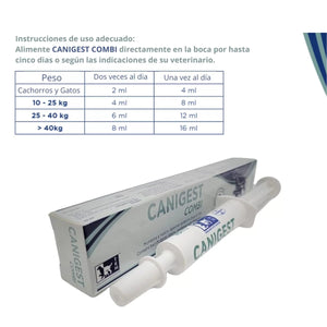Canigest Combi Suplemento Oral (Probiotico) Perros y Gatos 32ml