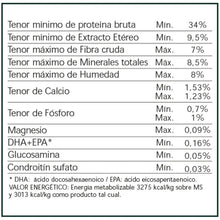 Cargar imagen en el visor de la galería, Nutrique Ultra Premium Cat Sterilised 7.5kg Con Regalo