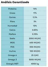 Cargar imagen en el visor de la galería, Formula Natural Fresh Meat Filhotes Medio 12Kg con Regalo