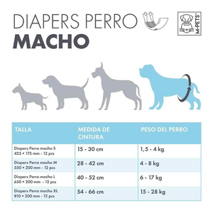 Pañal  Macho Diapers Dog M x (10UNID) Fofos