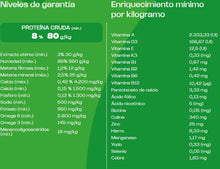 Cargar imagen en el visor de la galería, Pouch Balance Premium Especial Adulto Carne en Salsa con Frutas (Caja 18un)