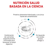 Cargar imagen en el visor de la galería, Royal Canin Hypoallergenic 2kg con Regalo