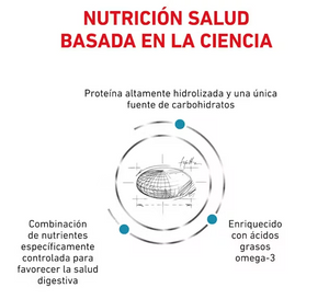 Royal Canin Hypoallergenic 2kg con Regalo