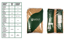 Cargar imagen en el visor de la galería, Pellets Madera Super Premium Molf Estufas Y Calefactores 15 Kg