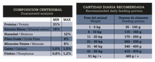 Cargar imagen en el visor de la galería, Fawna Patagonic Taste Perro Adulto Mediano y Grande Salmon 3kg Con Regalo