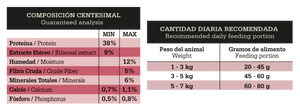 Fawna Patagonic Taste Gato Castrado Salmon 3kg Con Regalo
