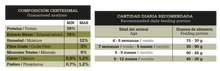 Cargar imagen en el visor de la galería, Fawna Patagonic Taste Gatito Salmon 3kg Con Regalo