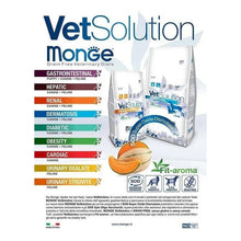 Cargar imagen en el visor de la galería, Monge Feline Grain Free Urinary Struvite 1, 5 Kg Con Regalo - Veterinaria La Hacienda