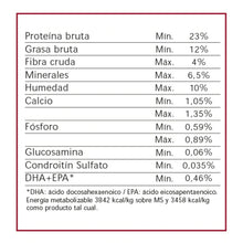 Cargar imagen en el visor de la galería, Nutrique Ultra Premium Adulto Raza Grande 15Kg con Regalo