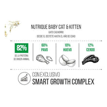 Cargar imagen en el visor de la galería, Nutrique Ultra Premium Cat Baby &amp; Kitten 350g