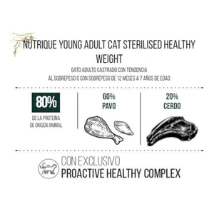 Nutrique Ultra Premium Cat Sterilised 2kg con Regalo