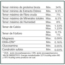 Cargar imagen en el visor de la galería, Nutrique Ultra Premium Cat Sterilised 2kg con Regalo