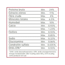 Cargar imagen en el visor de la galería, Nutrique Ultra Premium Senior Raza Grande 15kg con Regalos