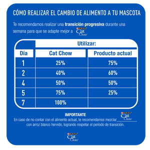 Cat Chow Adulto Carne y Pollo 3kg con Regalo