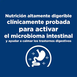 Hill's I/D Perros Raza Pequeña Cuidado Digestivo 3.17Kg con Regalo